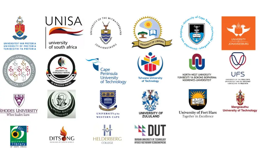 Consortium of South African universities and research institutions supporting Sabinet